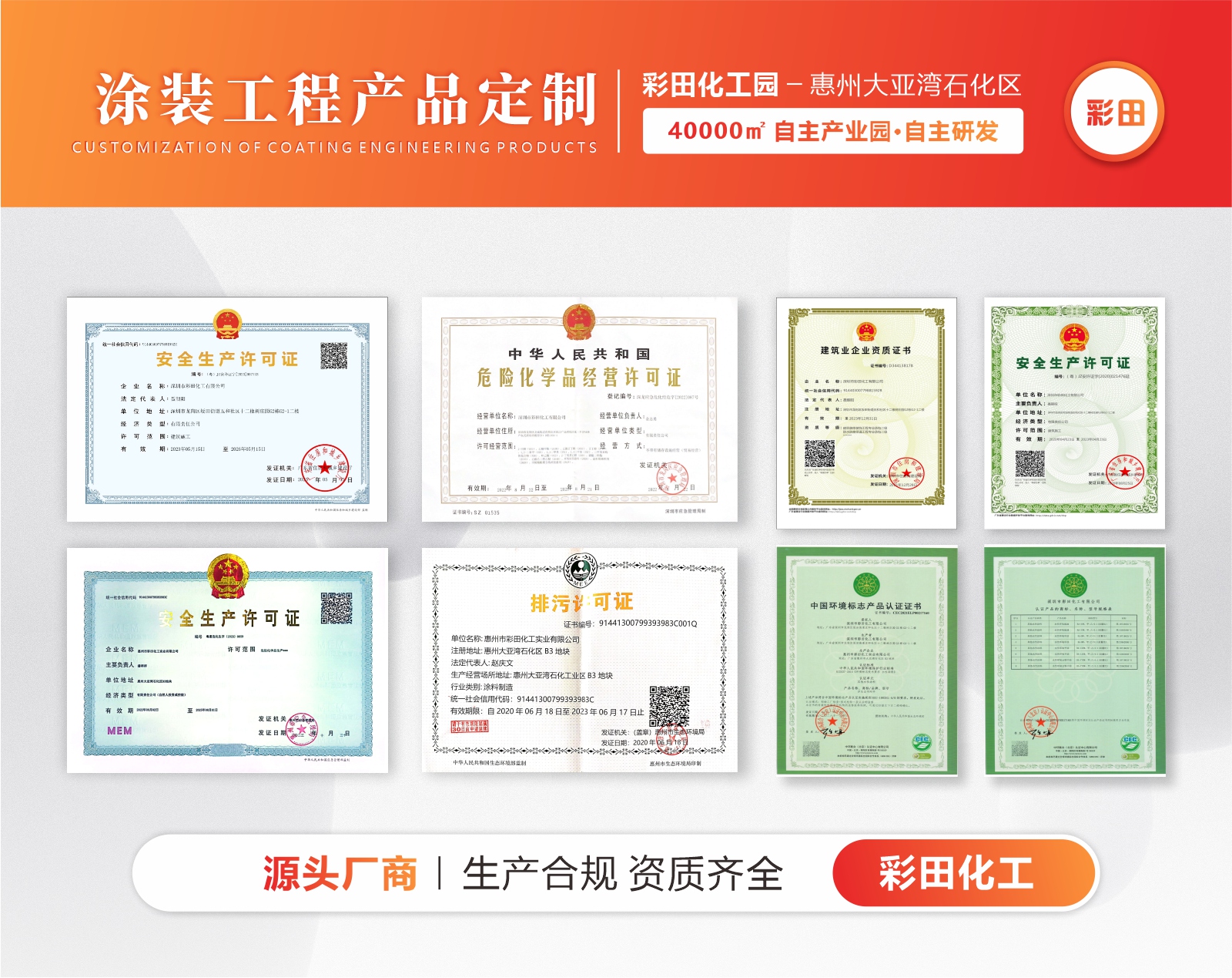 深圳市彩田化工有限公司