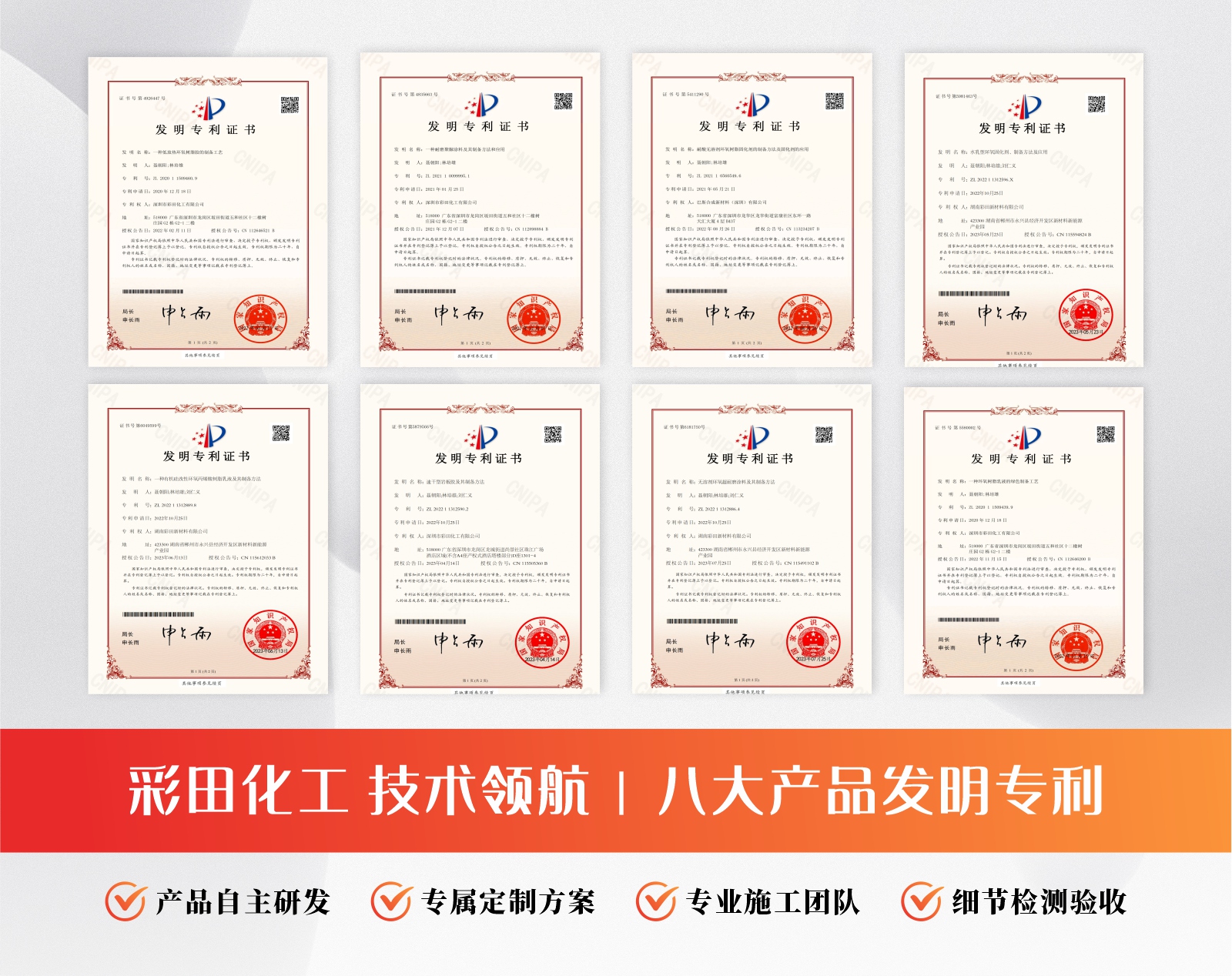 深圳市彩田化工有限公司